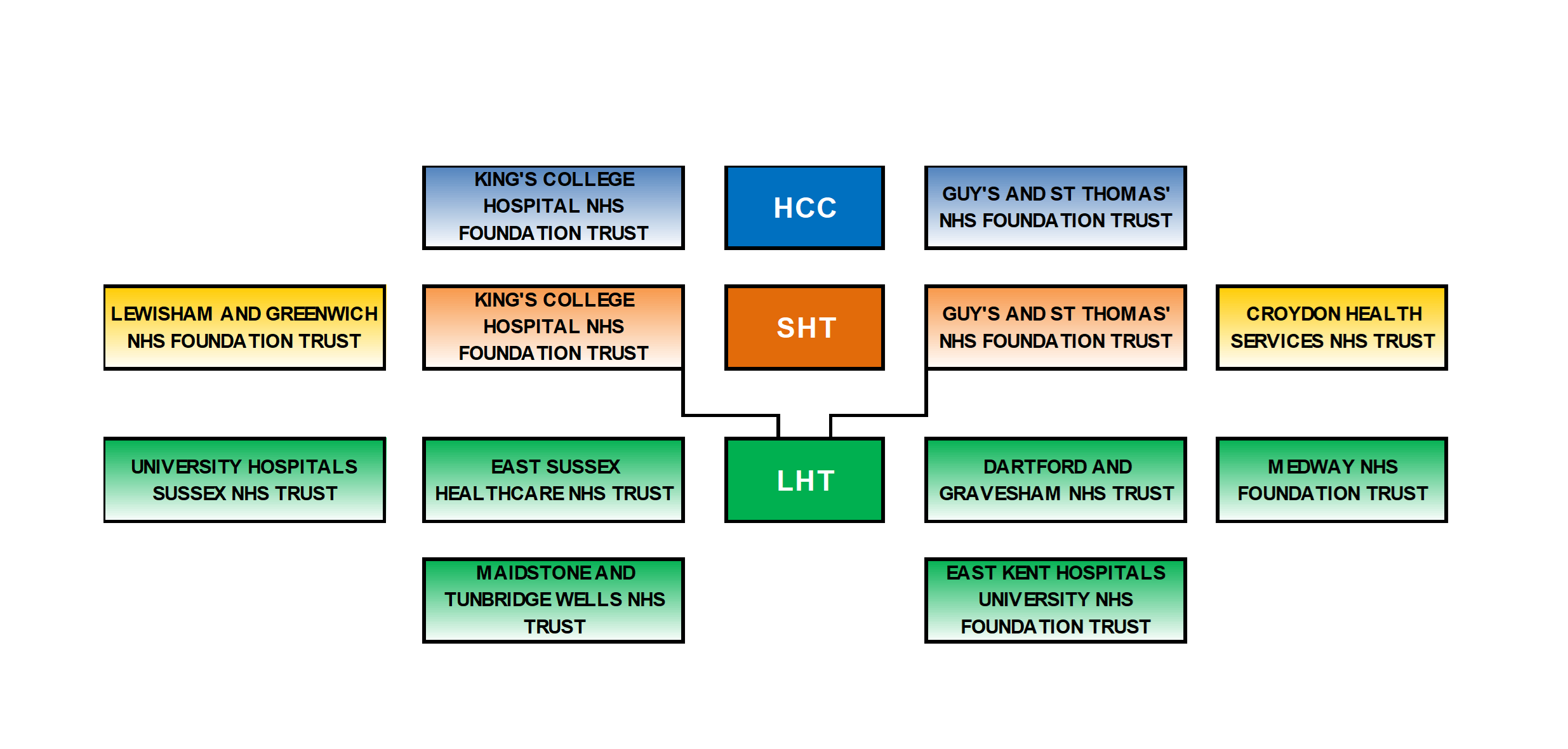 hcc image